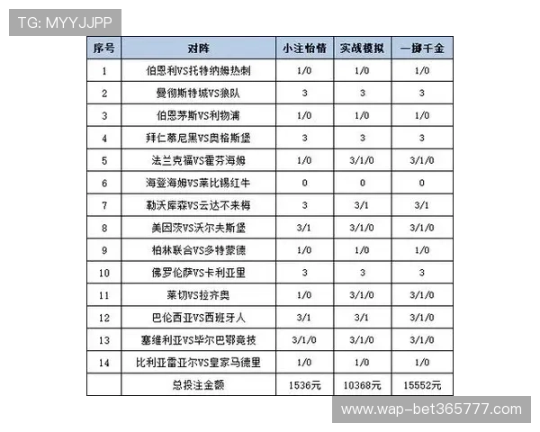 365日博网页版助你轻松掌握最新体育资讯与投注策略