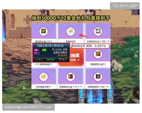 BET365体育优惠活动不断，丰富福利助力玩家享受更多实惠与奖励