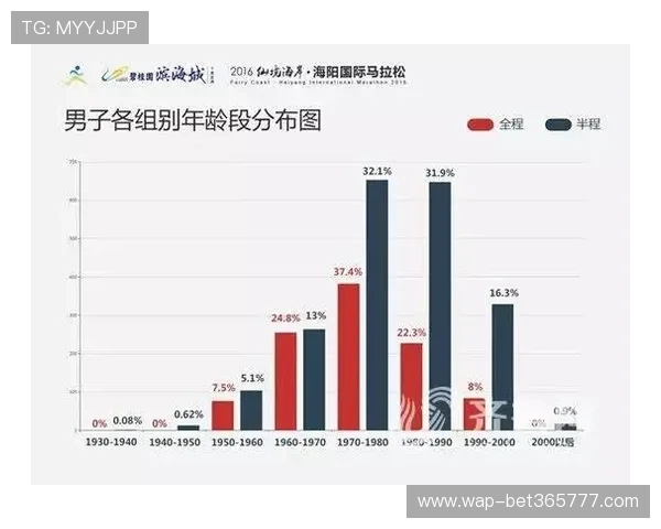bet365国际站实时更新赛事信息,提供详细的分析与赔率,为您的投注决策保驾护航 bet365国际站实时更新赛事信息,提供详细的分析与赔率,为您的投注决策保驾护航