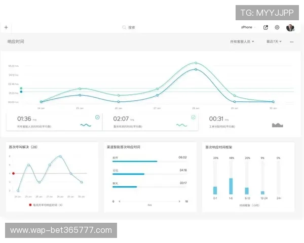 XBET星投手机端提供专业的客服支持,解决您的各种使用疑问与问题