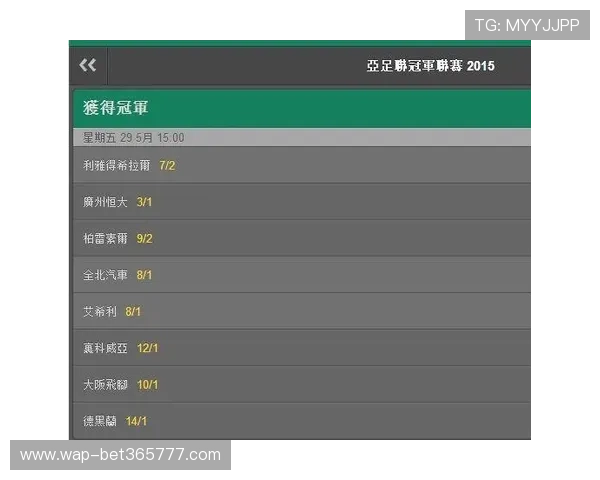下载bet365 app及时掌握最新体育赛事投注指南和优惠活动