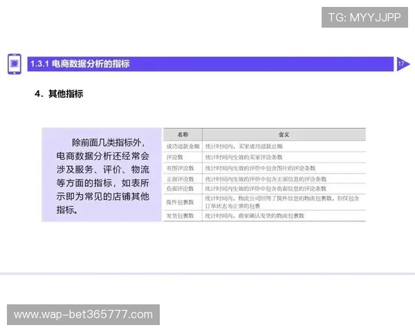 访问365直营官网获取详细产品参数和使用指南,提升客户满意度与转化率 访问365直营官网获取详细产品参数和使用指南,提升客户满意度与转化率