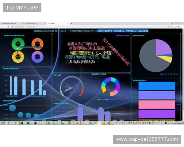 结合大数据分析探讨Inbet在个性化推荐系统中的应用技巧