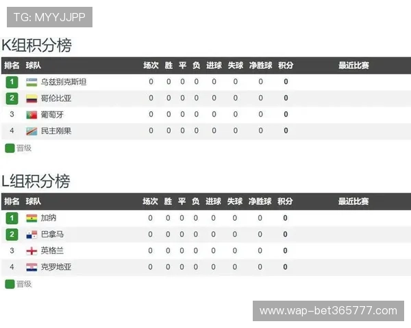 加纳与巴拿马世界杯比赛数据对比及战术分析报告 加纳与巴拿马世界杯比赛数据对比及战术分析报告